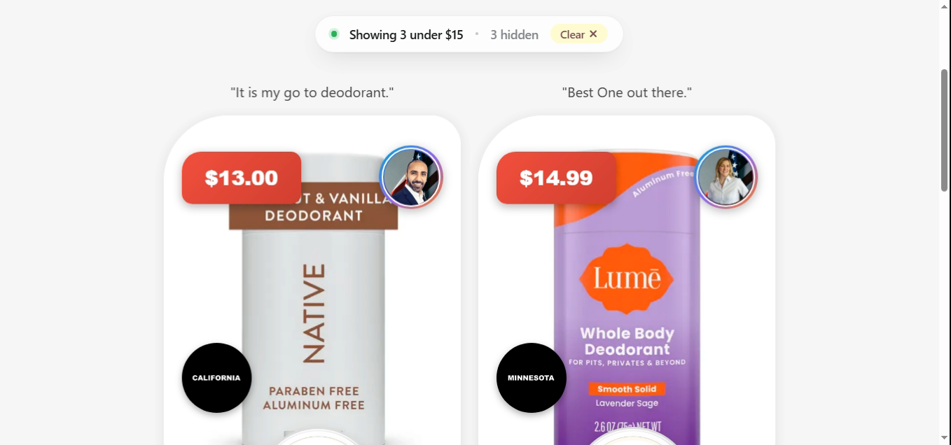 Two deodorant cards: Native Coconut & Vanilla at $13.00 from California ('It is my go to deodorant.') and Lumē Whole Body Lavender Sage at $14.99 from Minnesota ('Best One out there.'), chip showing 3 under $15, 3 hidden.