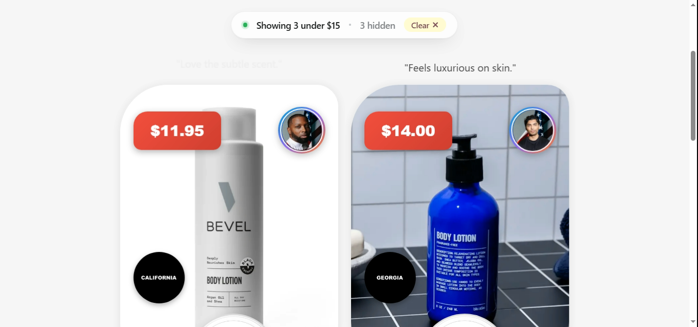 Two lotion cards: Bevel at $11.95 from California ('Love the subtle scent.') and a fragrance-free body lotion at $14.00 from Georgia ('Feels luxurious on skin.'), chip showing 3 under $15, 3 hidden.